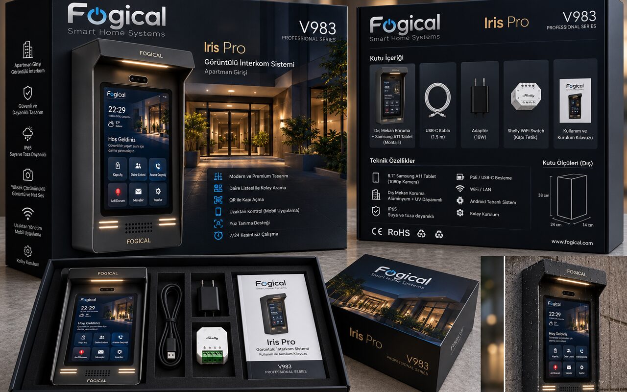 Fogical Iris Pro V983 giriş paneli kutusu ve IP65 panel