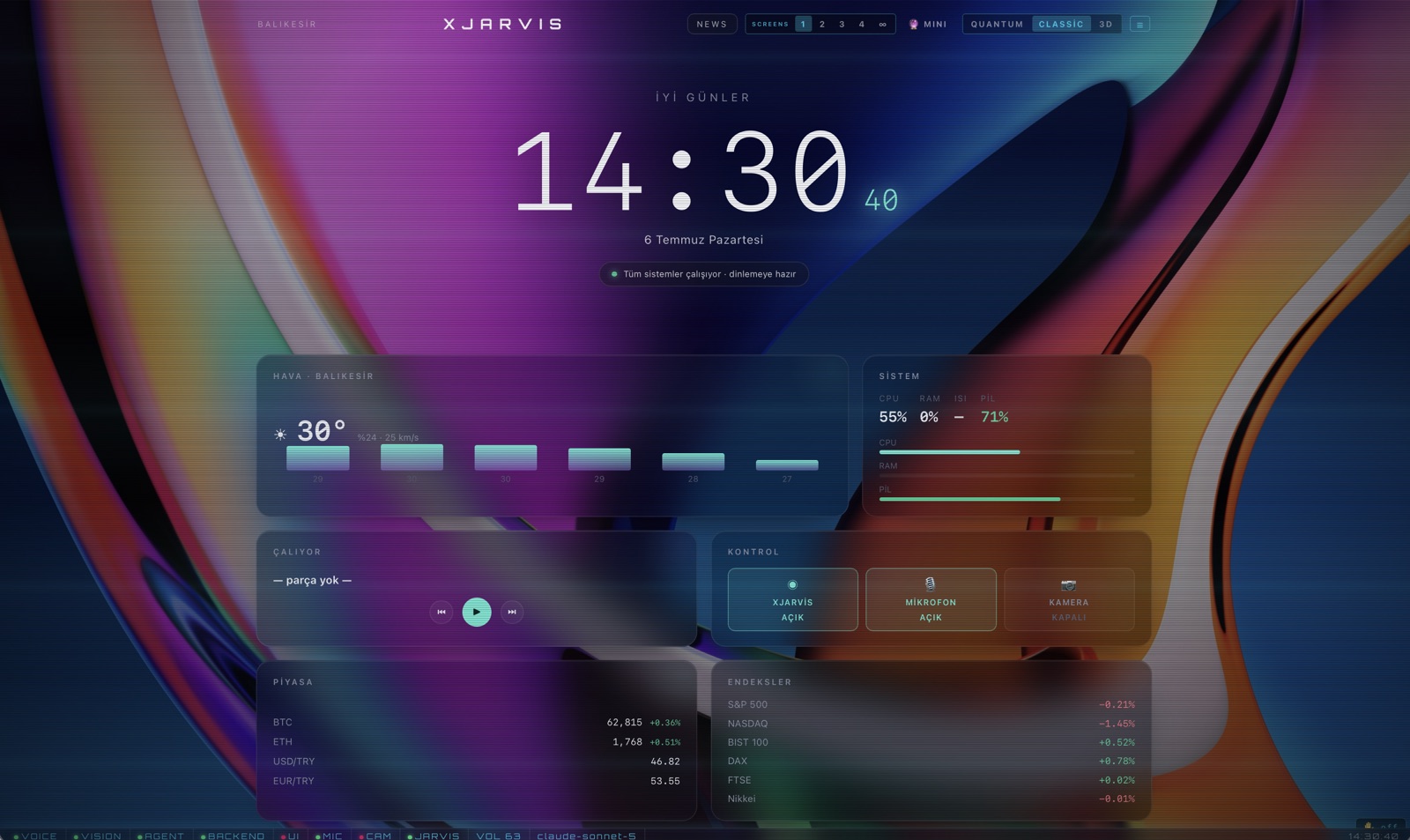 XJarvis Classic HUD — saat, hava durumu, sistem ve piyasa widget'ları